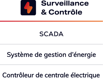 Surveillance et contrôle Power Factors Surveillance et contrôle Power Factors